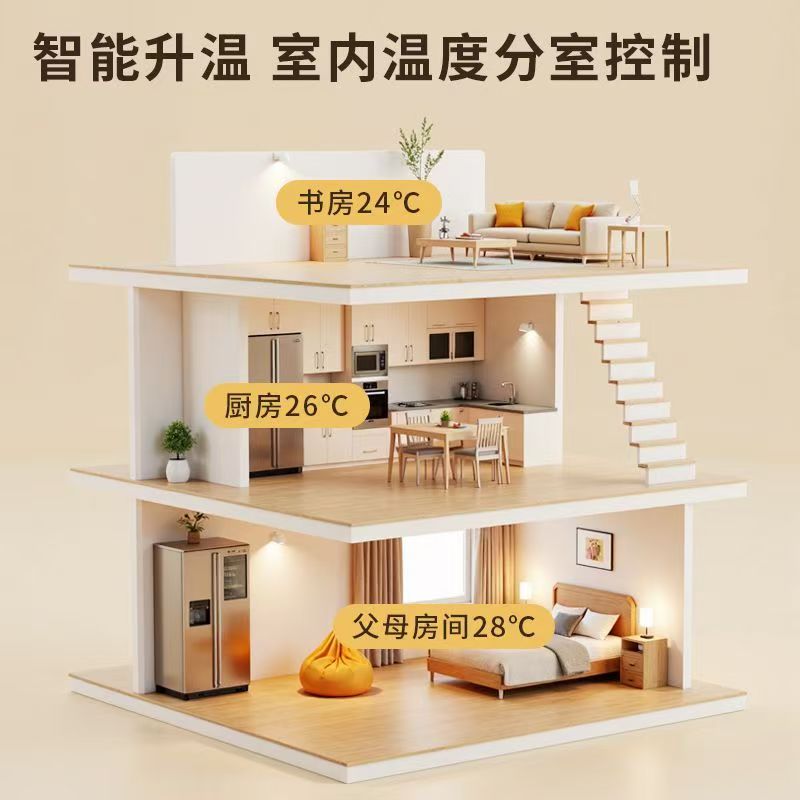 印江土家族苗族自治县 石墨烯电地暖公司哪家好？户型适配方案指南
